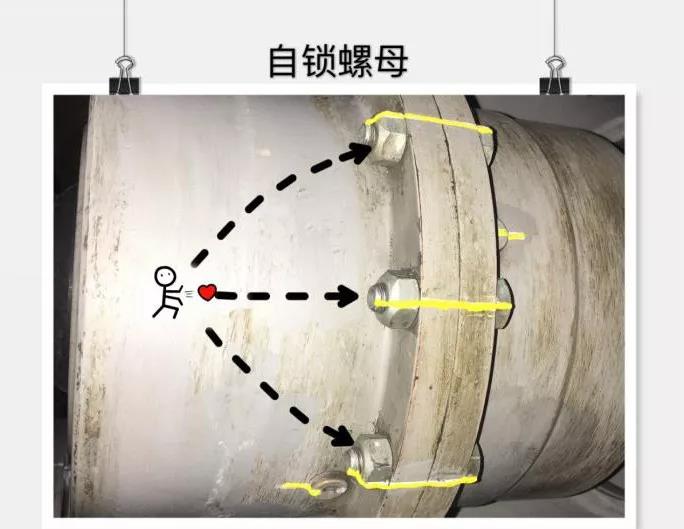 天天打铁,你真的知道螺栓的重要性吗?