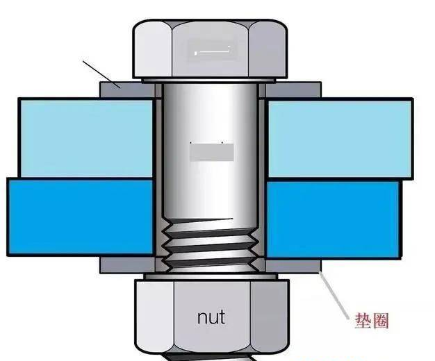 1673424018532001.png image.png