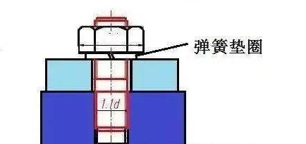 1673424039113397.png image.png